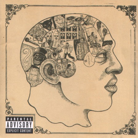 The Roots: Phrenology - CD