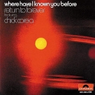 Chick Corea: Where Have I Known You Before - CD Foto #1
