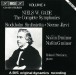 Gade: Complete Symphonies, Vol.4 - CD