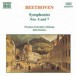 Beethoven: Symphonies Nos. 4 and 7 - CD