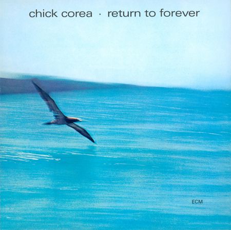 Chick Corea: Return To Forever - Plak