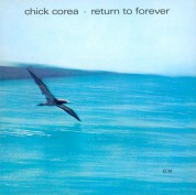 Chick Corea: Return To Forever - Plak