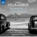 Villa-Lobos: Symphony No. 12- Uirapuru, Mandu-Çarará - CD