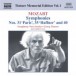 Mozart: Symphonies Nos. 31, 35 and 40 - CD