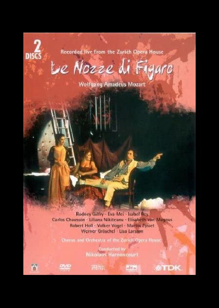 Mozart: Le Nozze Di Figaro - DVD